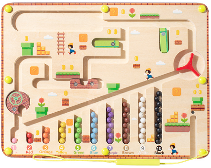 Chuyển động từ bút cơ và chuyển động bóng