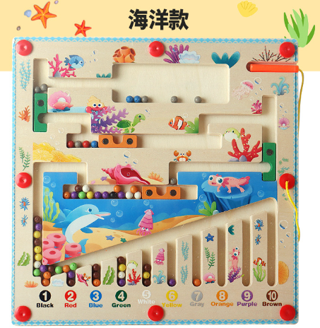 Mê Cung Từ Đại Dương